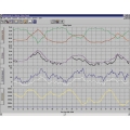 Davis 6510x Extra User License: WeatherLink for Vantage Stations